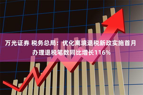 万光证券 税务总局：优化离境退税新政实施首月 办理退税笔数同比增长116%