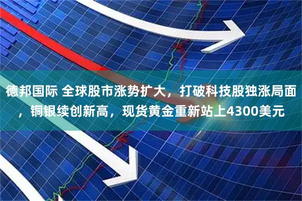 德邦国际 全球股市涨势扩大，打破科技股独涨局面，铜银续创新高，现货黄金重新站上4300美元